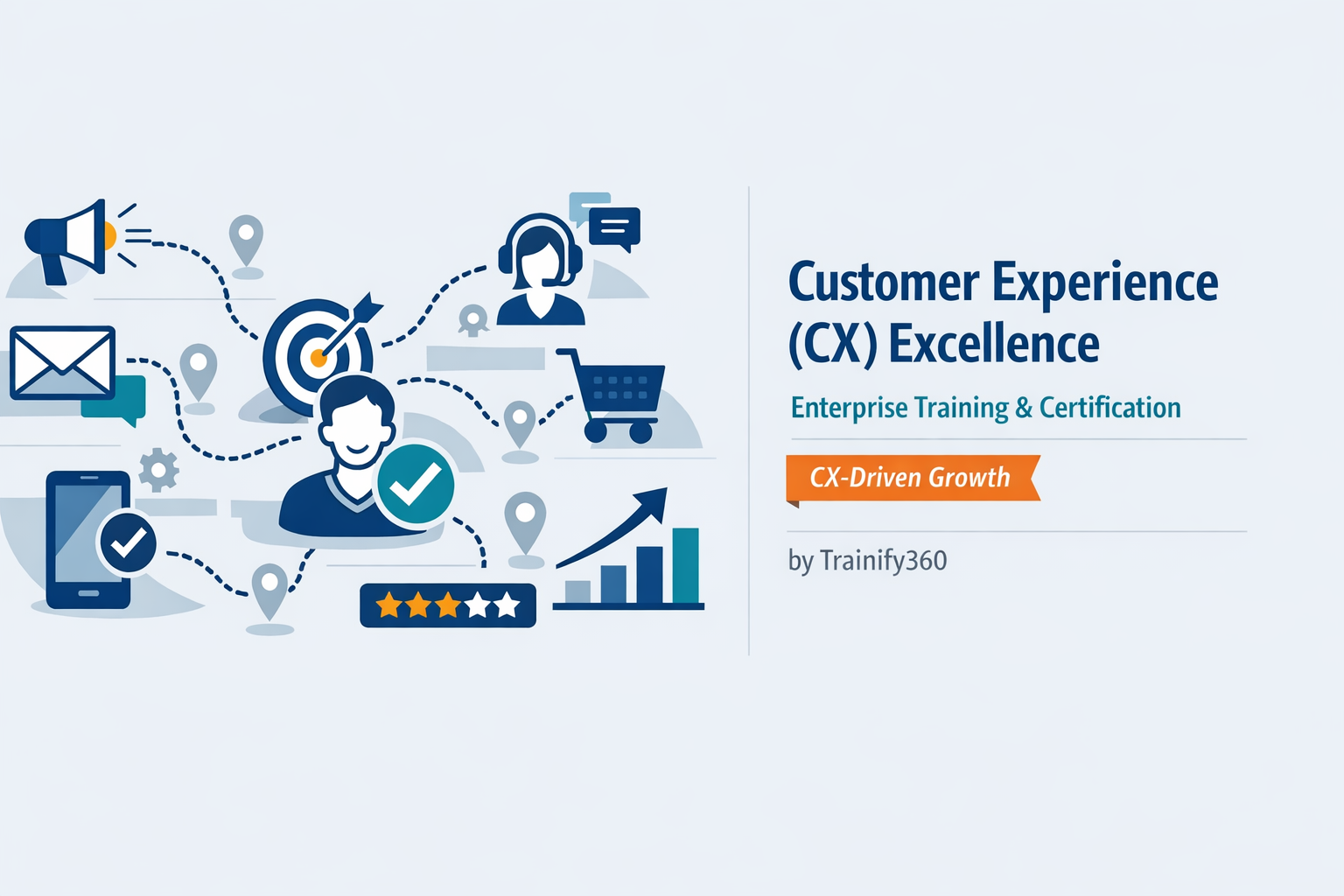 Customer Experience (CX) Excellence Training