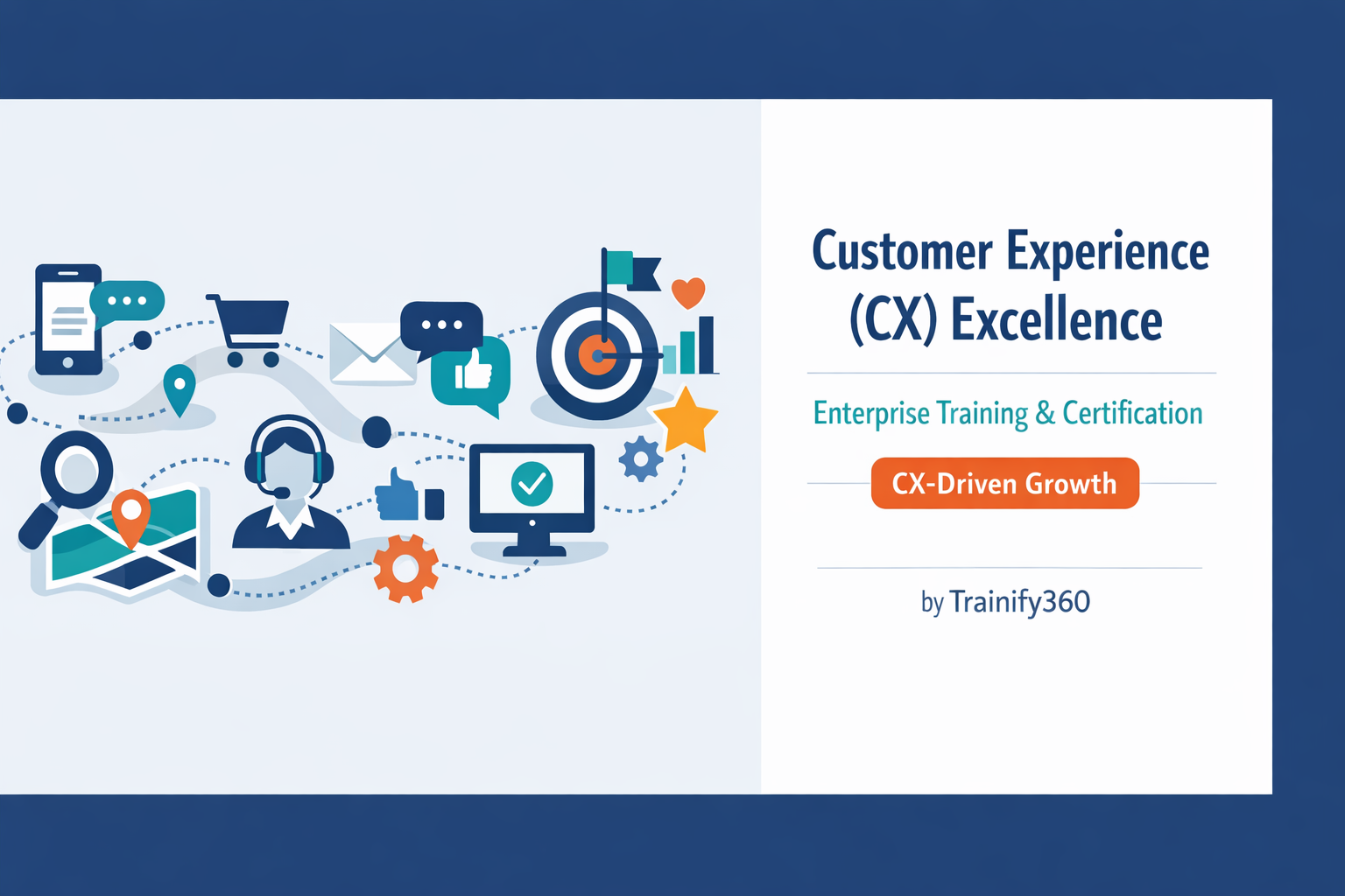 Customer Experience (CX) Excellence Training